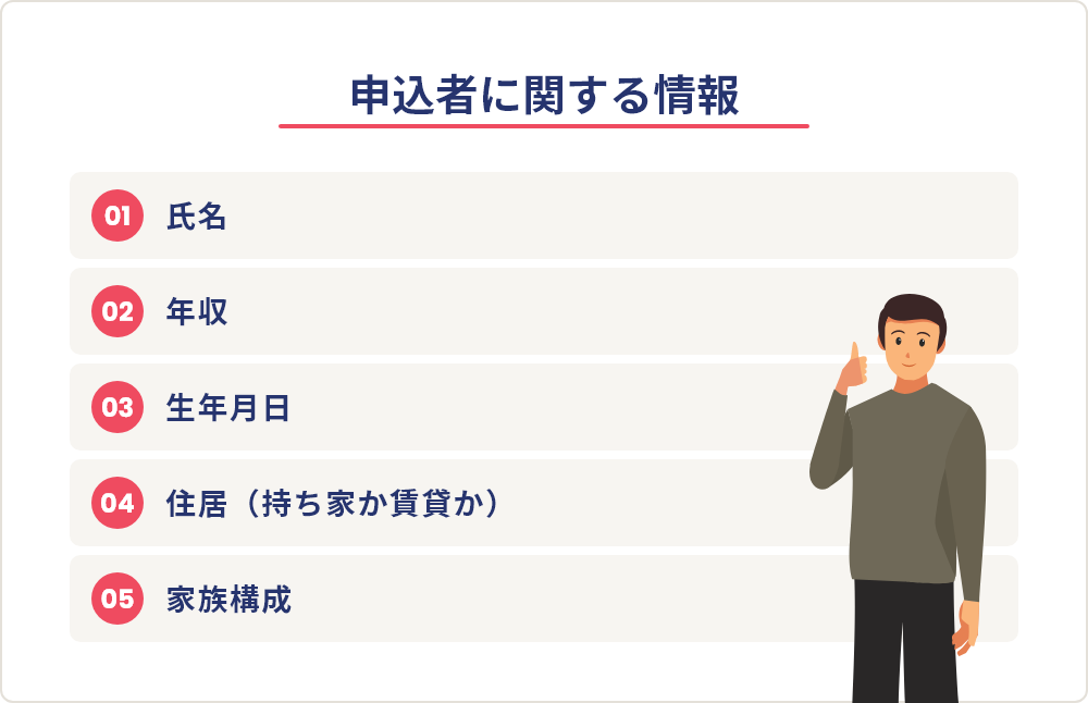 申込者に関する情報